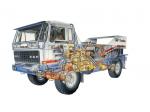 DAF 3600 Turbo Twin Dakar 1986 года